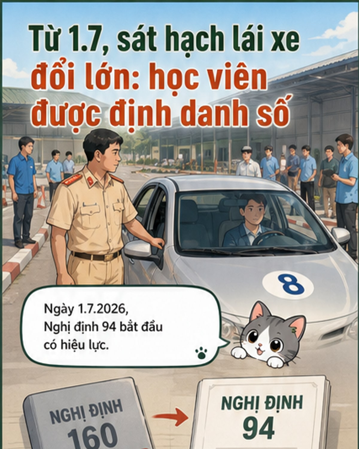 Hình minh họa người học lái xe đang thực hành, với biểu tượng công nghệ số và văn bản pháp lý hiện ra xung quanh, thể hiện sự thay đổi trong quy trình đào tạo và sát hạch từ ngày 1.7.2026