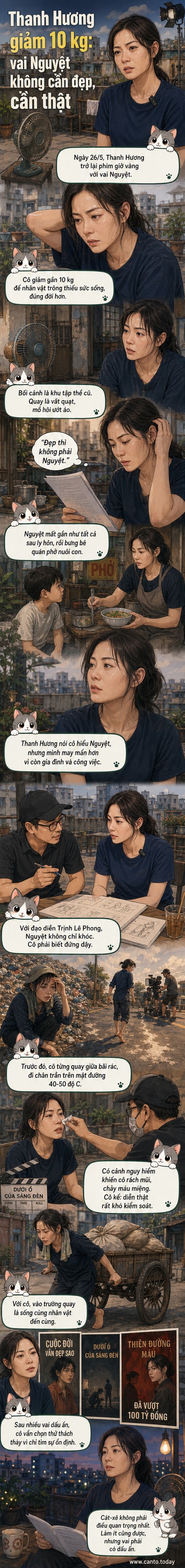 Nữ diễn viên Thanh Hương trong trang phục đơn giản, mặt mộc, ngồi đọc kịch bản sau cảnh quay, thể hiện vẻ tiều tụy của nhân vật mẹ đơn thân trong phim mới.