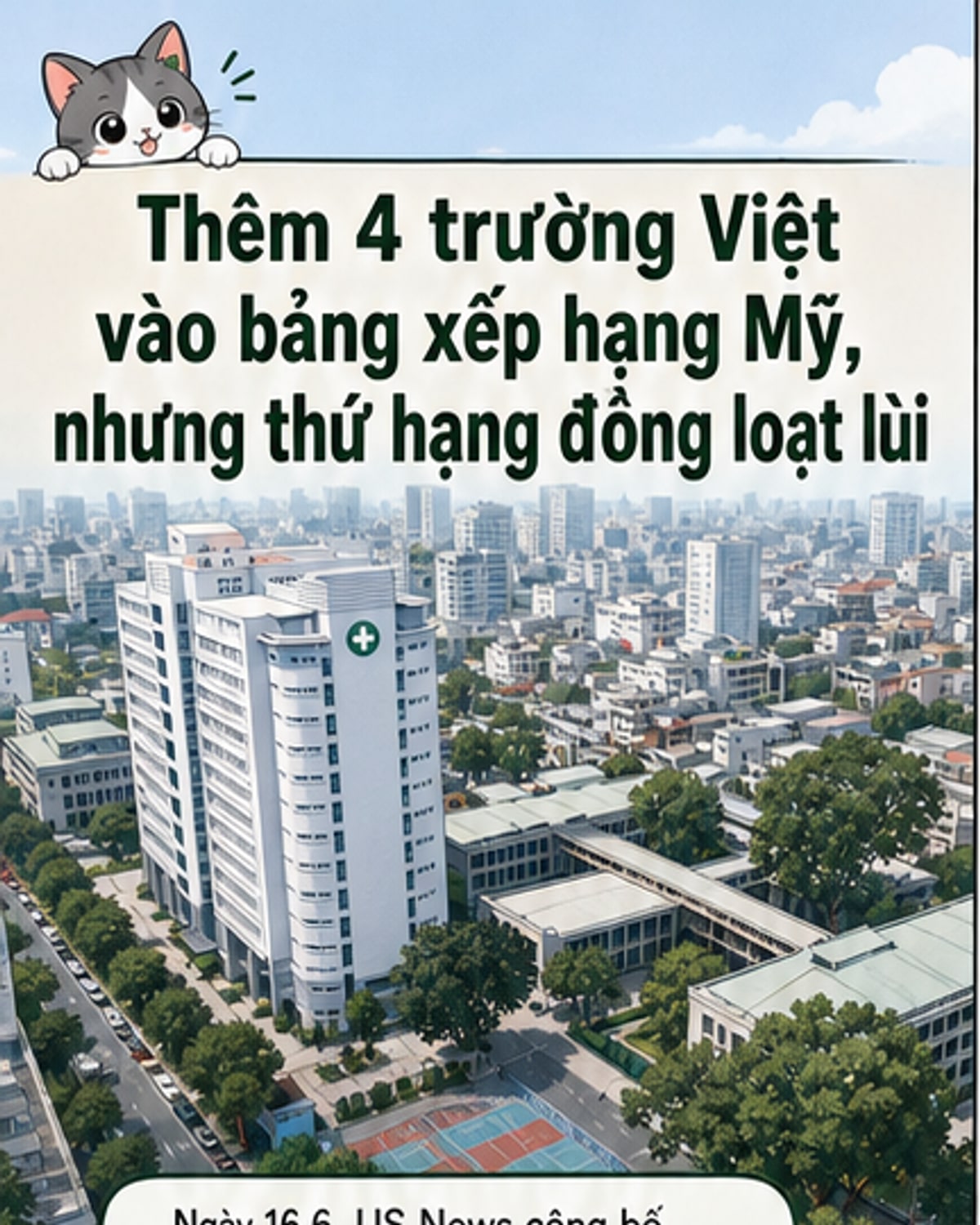 Hình ảnh khuôn viên Trường ĐH Y dược TP.HCM và biểu tượng bảng xếp hạng đại học toàn cầu của U.S. News