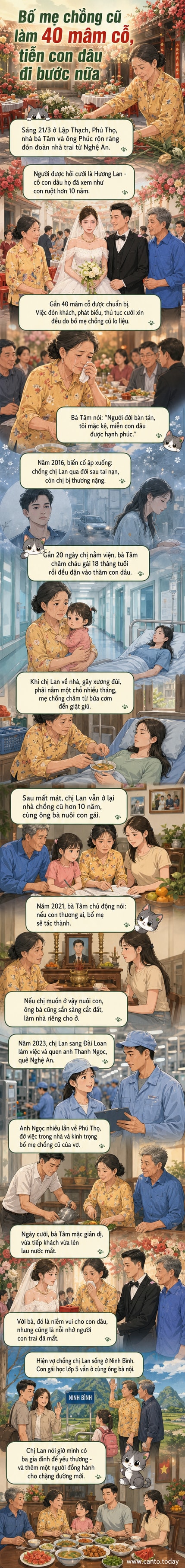 Một người phụ nữ trung niên mặc áo đơn giản, tay cầm ly nước, ánh mắt đượm buồn nhưng ấm áp, đứng trong căn nhà nông thôn đang trang trí cho đám cưới. Phía sau là bàn tiệc và dòng người thân quây quần.
