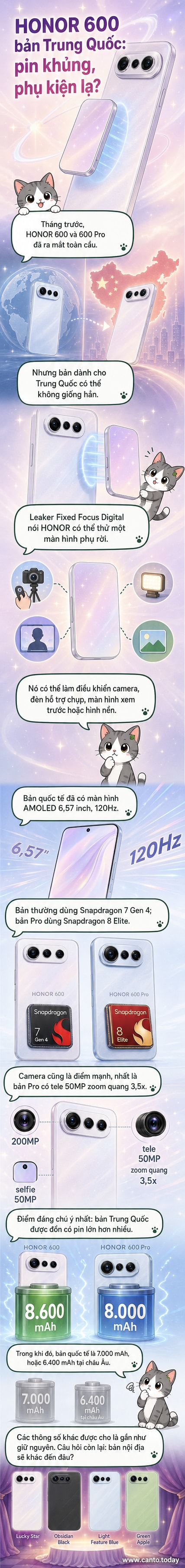 Minh họa điện thoại HONOR 600 với phụ kiện từ tính gắn phía sau và thông số pin 8.600 mAh nổi bật