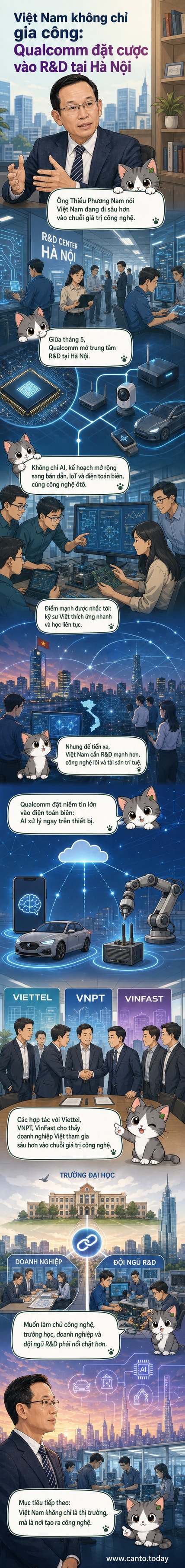 Hình ảnh kỹ sư làm việc tại trung tâm nghiên cứu và phát triển Qualcomm ở Hà Nội, minh họa cho sự chuyển mình của Việt Nam từ gia công sang sáng tạo công nghệ.