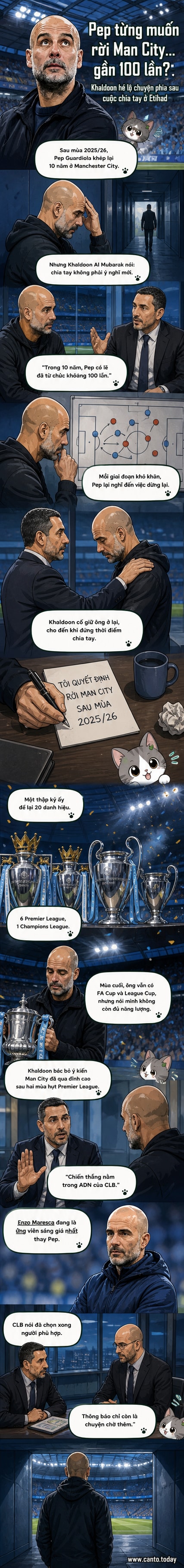 Ảnh minh họa Pep Guardiola đứng trên sân Etihad, ánh đèn rọi xuống, biểu cảm suy tư, phía sau là biểu tượng Man City và các danh hiệu đã giành được.