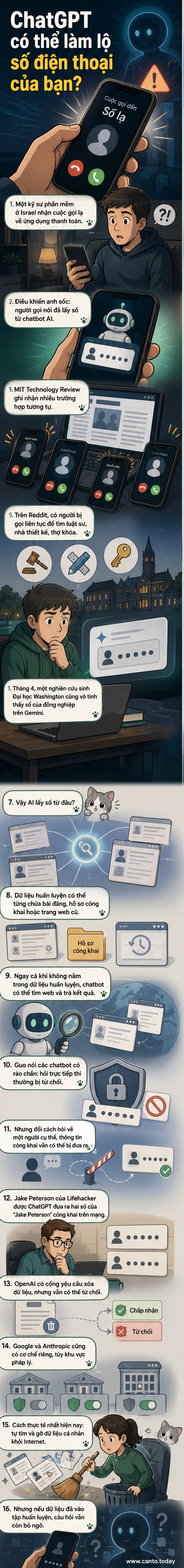 Minh họa một điện thoại thông minh với biểu tượng chatbot AI phát ra thông tin cá nhân như số điện thoại và địa chỉ, trong khi người dùng nhìn với vẻ lo lắng.