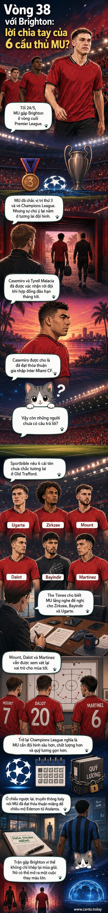 Sân Old Trafford trong ánh đèn đêm, một nhóm cầu thủ MU đứng nhìn về khán đài như thể tạm biệt người hâm mộ, phía sau là dòng chữ 'Farewell Season'