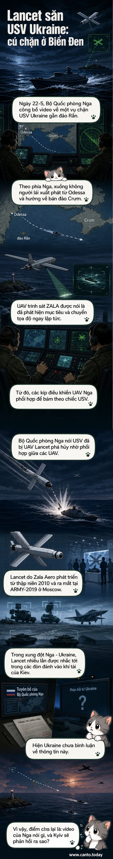 Hình ảnh minh họa UAV Lancet của Nga tiêu diệt xuồng không người lái Ukraine trên Biển Đen, theo video do Bộ Quốc phòng Nga công bố.