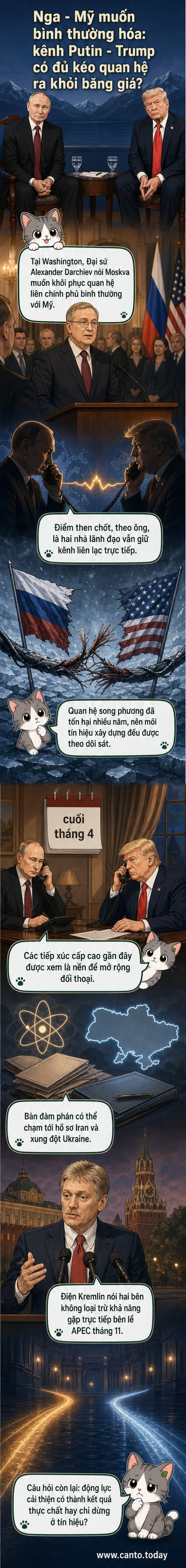 Hình ảnh minh họa hai nhà lãnh đạo Nga và Mỹ bắt tay tại Alaska, tượng trưng cho nỗ lực bình thường hóa quan hệ song phương.