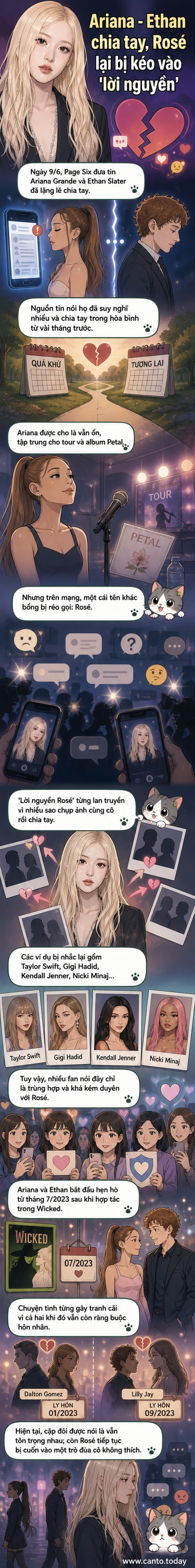 Minh họa Rosé (BLACKPINK) đứng giữa làn sóng bình luận, với hình ảnh các cặp đôi sao chia tay xung quanh như minh chứng cho 'lời nguyền'.