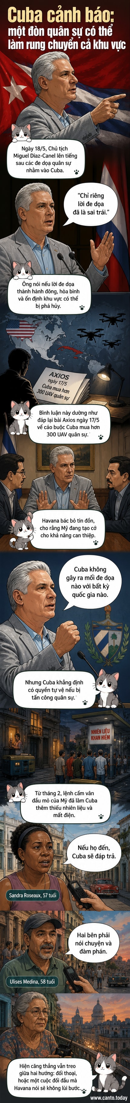 Chủ tịch Cuba Miguel Diaz-Canel phát biểu trước công chúng, nền sau là lá cờ Cuba, trong bối cảnh cảnh báo về nguy cơ xung đột quân sự với Mỹ.