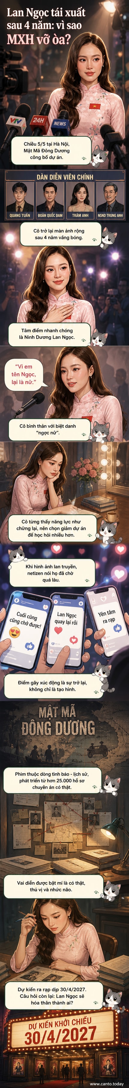 Ninh Dương Lan Ngọc trong tà áo dài hồng tại buổi công bố phim Mật Mã Đông Dương, mỉm cười giữa sự kiện với ánh đèn flash từ giới truyền thông.