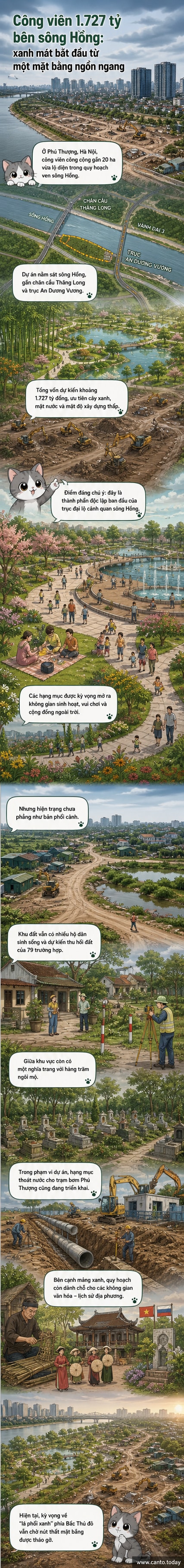 Hình ảnh phối cảnh công viên công cộng phường Phú Thượng, Hà Nội, với không gian xanh rộng lớn, hồ nước, quảng trường và các công trình văn hóa dọc bờ sông Hồng.