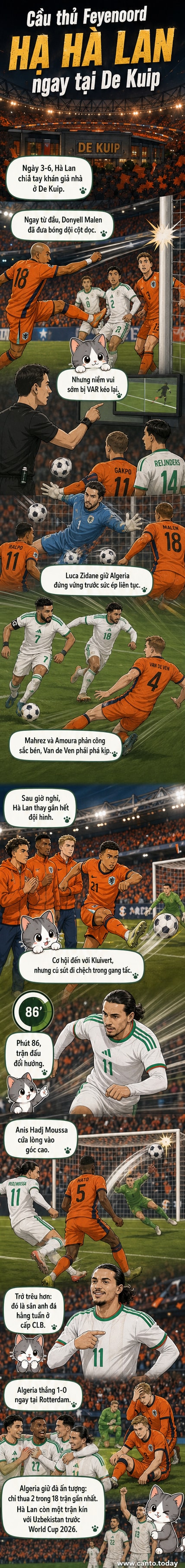 Cầu thủ Anis Hadj Moussa (số 11) ăn mừng bàn thắng vào lưới Hà Lan tại sân De Kuip, Rotterdam, trong trận giao hữu trước World Cup 2026.