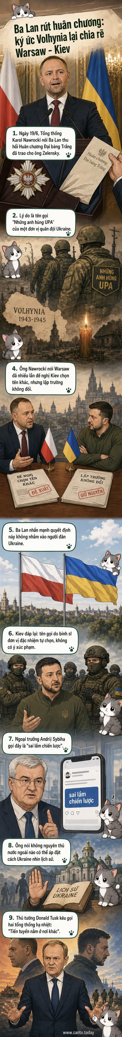 Tổng thống Ba Lan Karol Nawrocki phát biểu tại Bucharest, Rumania, trong bối cảnh căng thẳng với Ukraine về việc đặt tên đơn vị quân đội theo lực lượng UPA