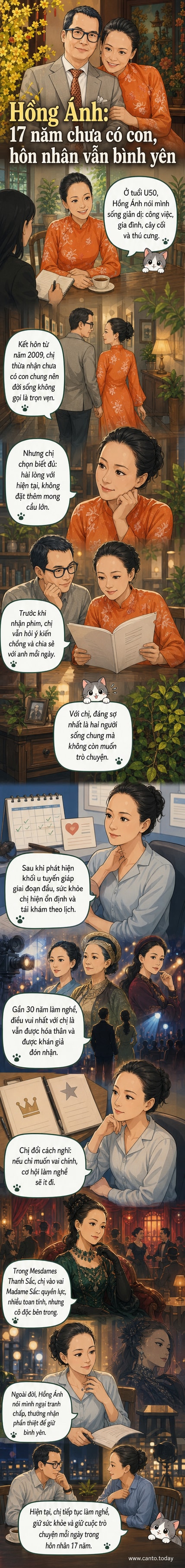 Diễn viên Hồng Ánh trong tạo hình quyền lực tại trường quay phim 'Mesdames Thanh Sắc', bên cạnh hình ảnh đời thường giản dị bên thú cưng và hoa.