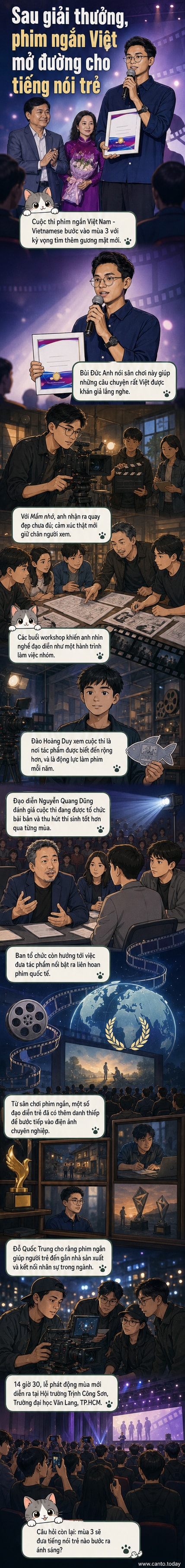 Các nhà làm phim trẻ tại lễ trao giải cuộc thi phim ngắn Việt Nam - Vietnamese, chụp cùng ban tổ chức và giám khảo trong không khí trang trọng và đầy cảm hứng.