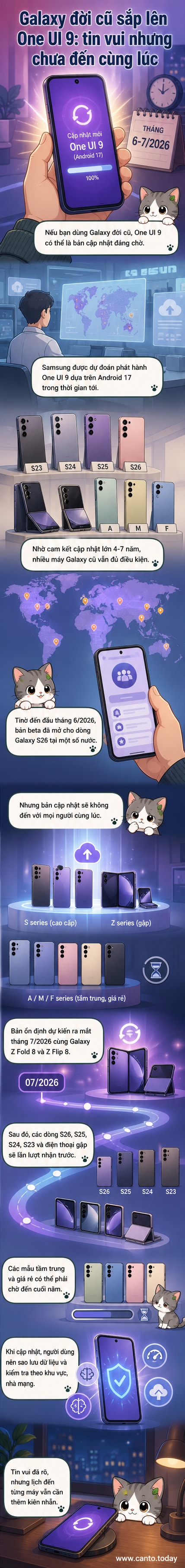 Một chiếc điện thoại Samsung Galaxy hiển thị giao diện One UI 9 với các biểu tượng và tính năng mới, nổi bật trên nền tối.