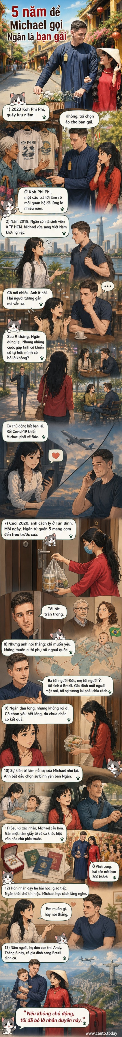 Ảnh cưới của cô gái Việt Nam và chàng trai Đức, chụp trong khung cảnh ấm áp, kèm hình ảnh con trai nhỏ và cảnh gia đình sum vầy.