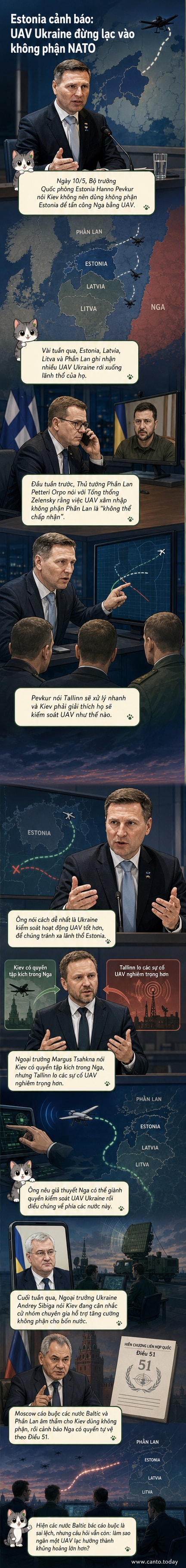 Bộ trưởng Quốc phòng Estonia Hanno Pevkur phát biểu về yêu cầu kiểm soát UAV từ Ukraine, trong bối cảnh căng thẳng không phận với Nga gia tăng.