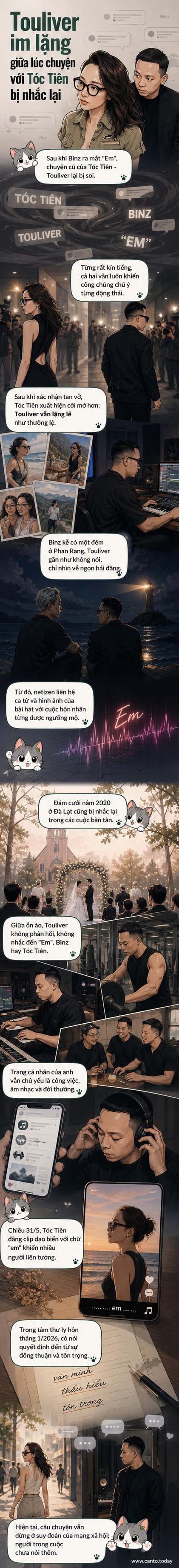 Hình ảnh minh họa Touliver im lặng bên bờ biển, Tóc Tiên dạo biển trong hoàng hôn, và Binz trên sân khấu với ca khúc 'Em' chiếu nền.