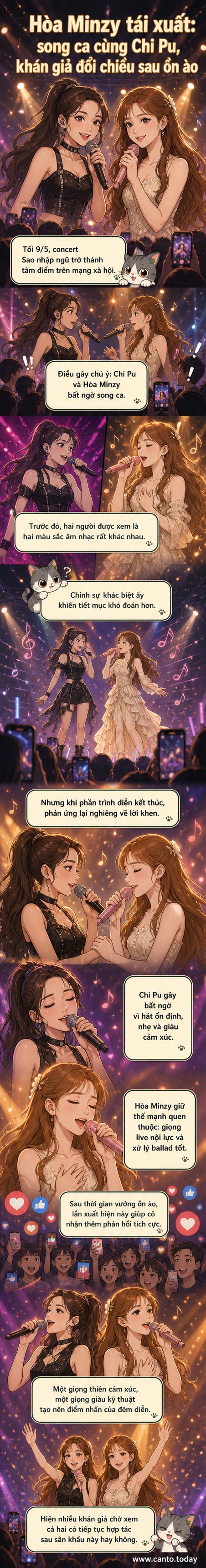 Hình ảnh minh họa hai ca sĩ Hòa Minzy và Chi Pu đang biểu diễn song ca trên sân khấu, ánh sáng sân khấu rực rỡ, khán giả vỗ tay hào hứng.
