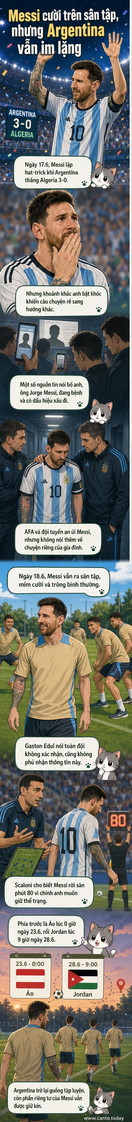 Lionel Messi mỉm cười trong buổi tập của đội tuyển Argentina, chuẩn bị cho trận gặp Áo tại World Cup 2026