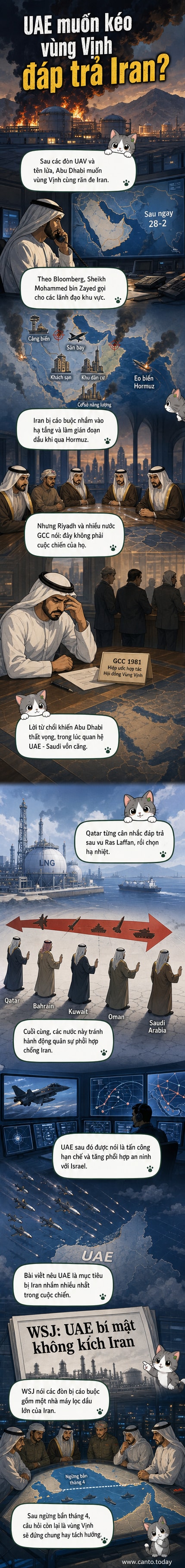 Khói bốc lên từ một cơ sở dầu mỏ tại Fujairah, UAE sau khi mảnh vỡ UAV Iran rơi trúng.