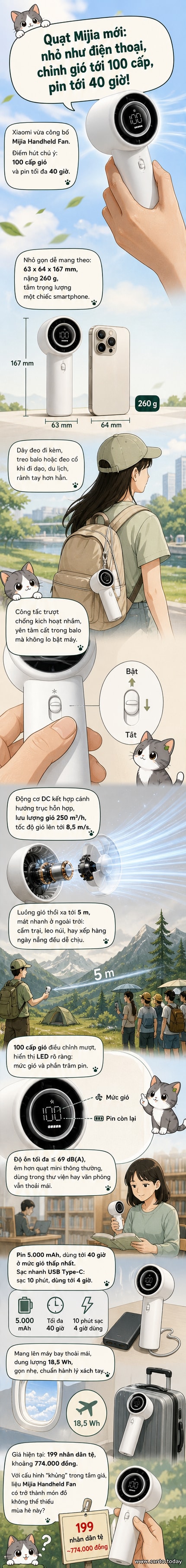 Hình minh họa chiếc quạt cầm tay Xiaomi Mijia nhỏ gọn, có màn hình LED hiển thị cấp độ gió và phần trăm pin, đi kèm dây đeo vai, thiết kế hiện đại với tông màu trắng và xám.