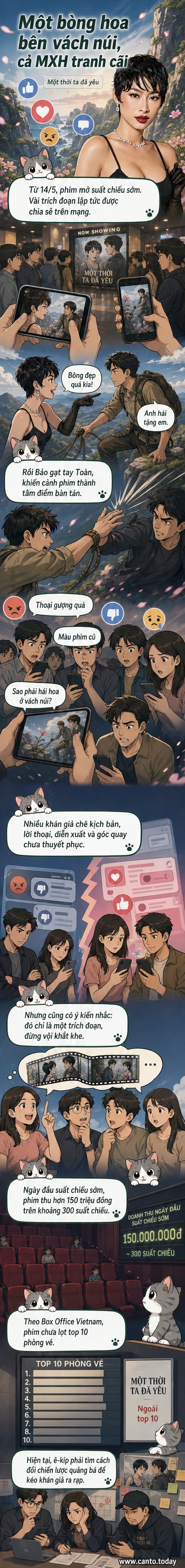 Ảnh minh họa cảnh nhân vật nam trèo xuống vách núi hái hoa, phía trên là bạn gái đứng nhìn, không gian xung quanh là núi rừng hùng vĩ.