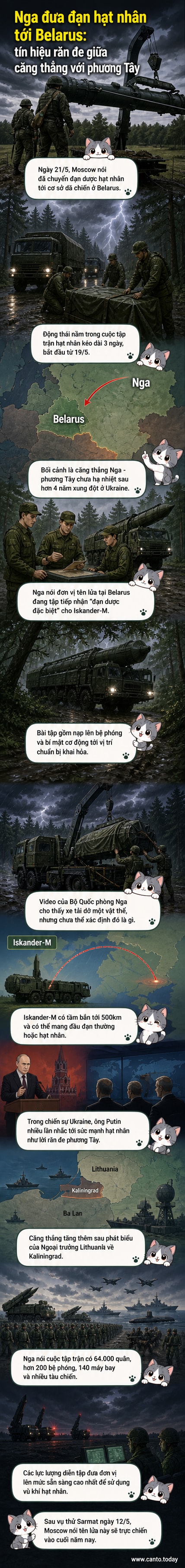 Hình ảnh do Bộ Quốc phòng Nga công bố cho thấy xe tải di chuyển trong rừng, được cho là vận chuyển đạn dược hạt nhân đến Belarus trong cuộc tập trận chung.