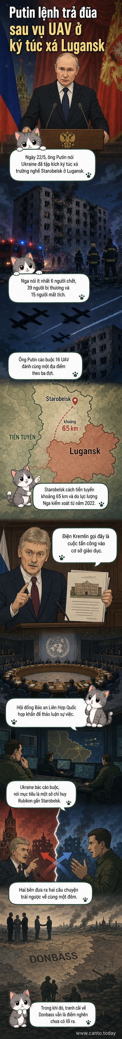 Tổng thống Nga Vladimir Putin phát biểu tại Điện Kremlin, sau vụ tấn công ký túc xá ở Lugansk khiến nhiều người thiệt mạng.