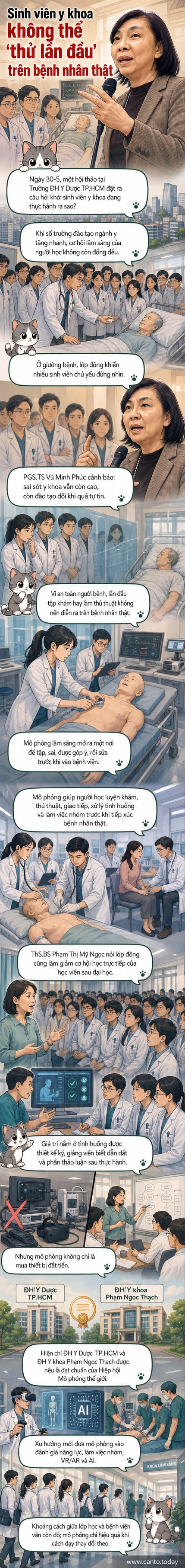 Hình ảnh minh họa sinh viên y khoa thực hành trên mô hình mô phỏng thay vì bệnh nhân thật, trong một lớp học có giảng viên hướng dẫn.