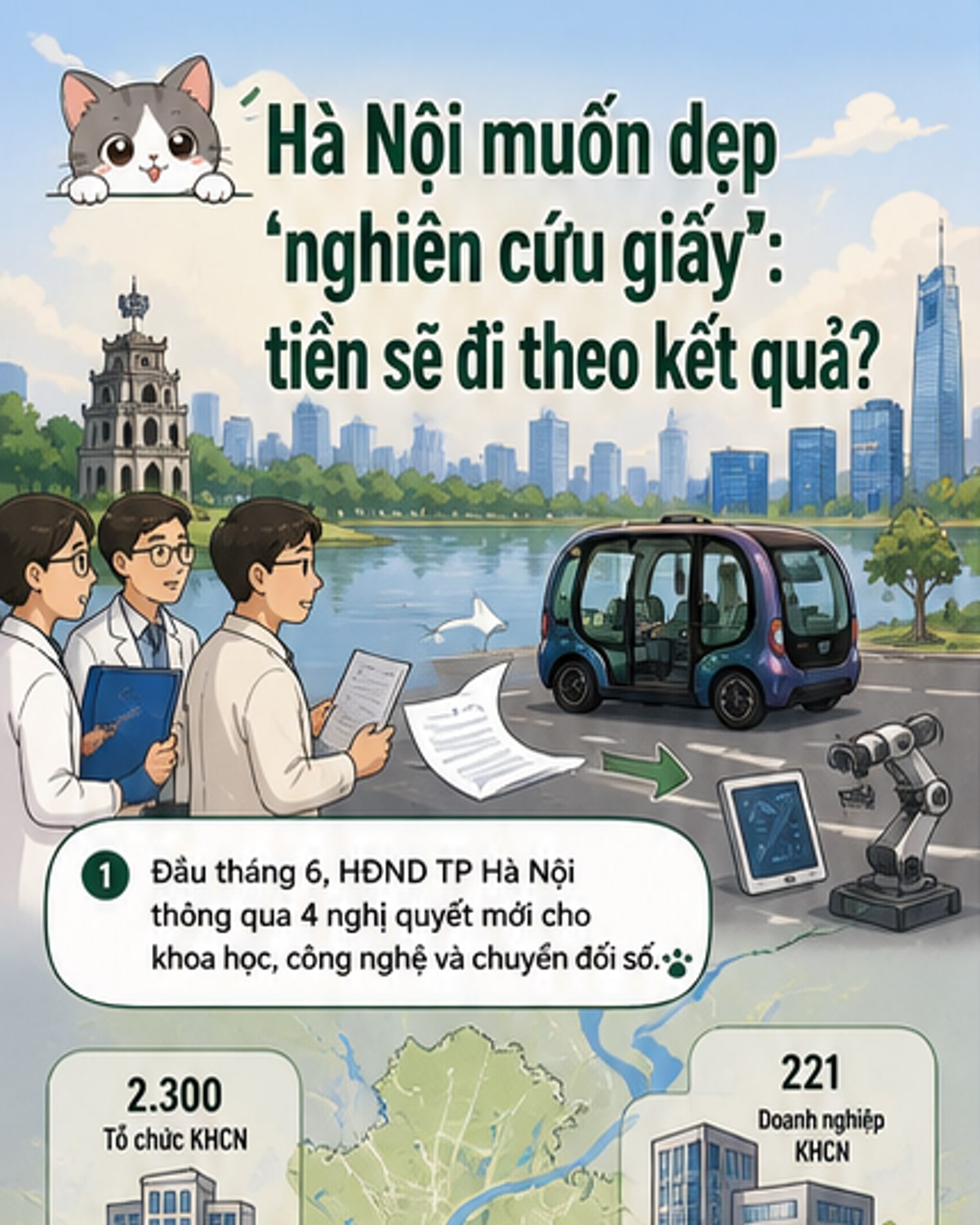 Minh họa xe tự lái và phòng thí nghiệm trong khung cảnh đô thị Hà Nội, biểu tượng cho chuyển đổi khoa học công nghệ