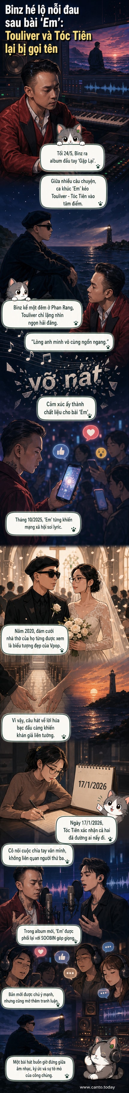 Hình minh họa cặp đôi trong trang phục cưới đứng bên bờ biển hoàng hôn, ánh đèn từ ngọn hải đăng le lói phía xa, gợi cảm xúc chia ly