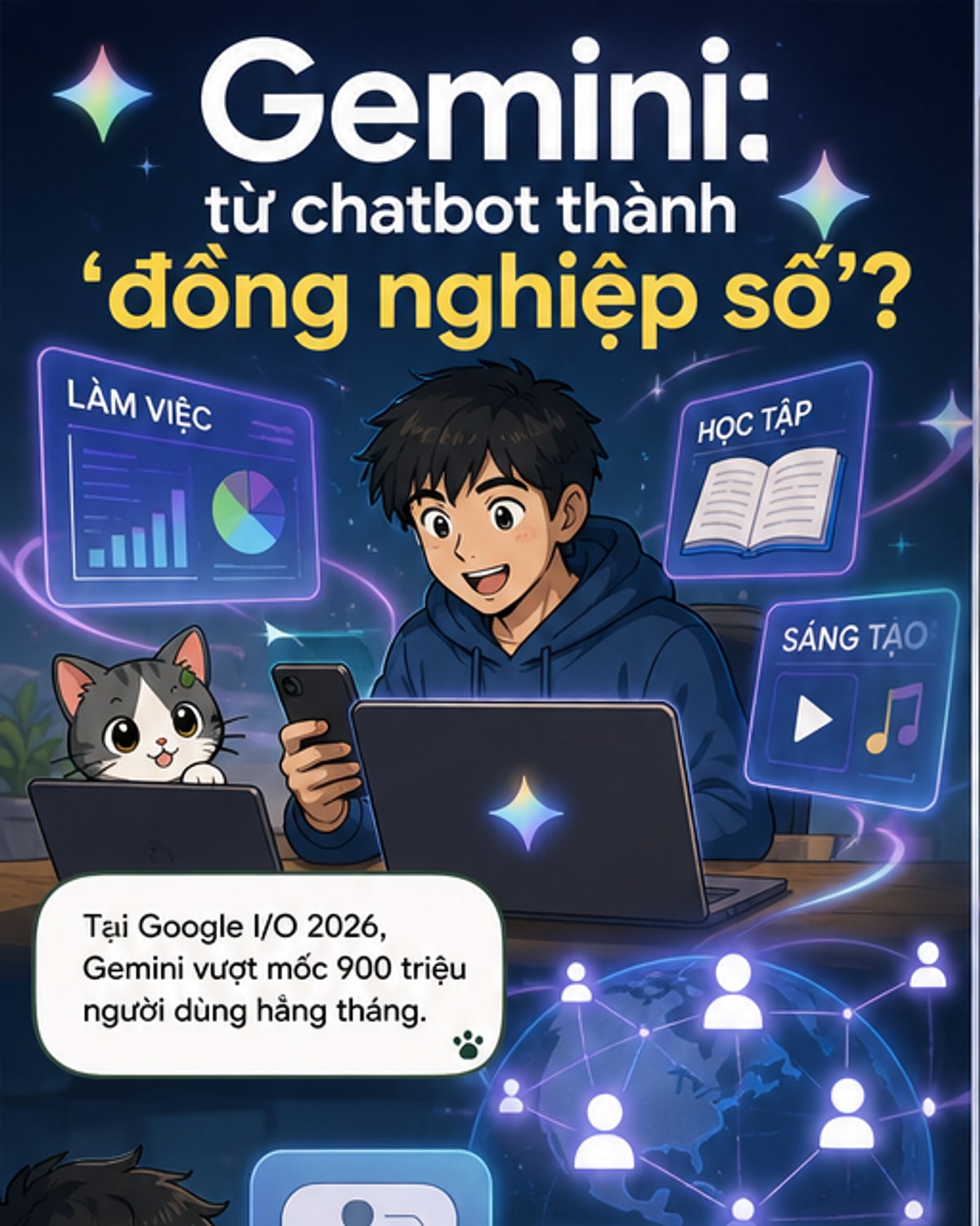 AI Gemini thay đổi cách làm việc và sáng tạo