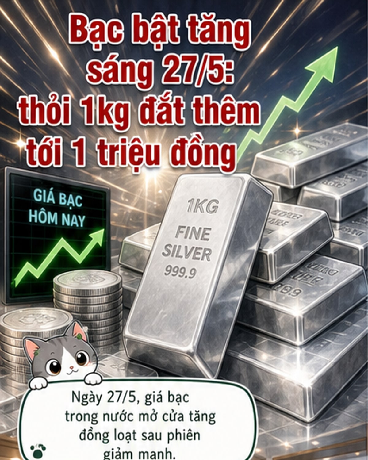 Giá bạc bất ngờ tăng mạnh 27/5