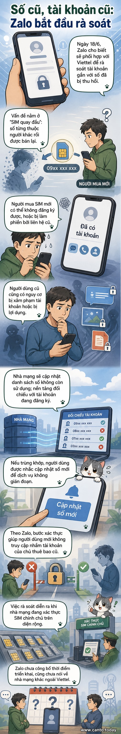Biểu tượng ứng dụng Zalo trên màn hình điện thoại, với dòng chữ 'Bảo vệ tài khoản khỏi SIM quay đầu'