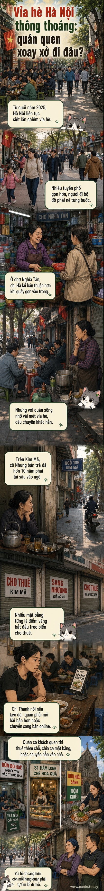 Hình ảnh so sánh vỉa hè Hà Nội trước và sau khi siết quản lý: từ chật chội, bàn ghế tràn ra đường sang thông thoáng, người đi bộ dễ di chuyển hơn