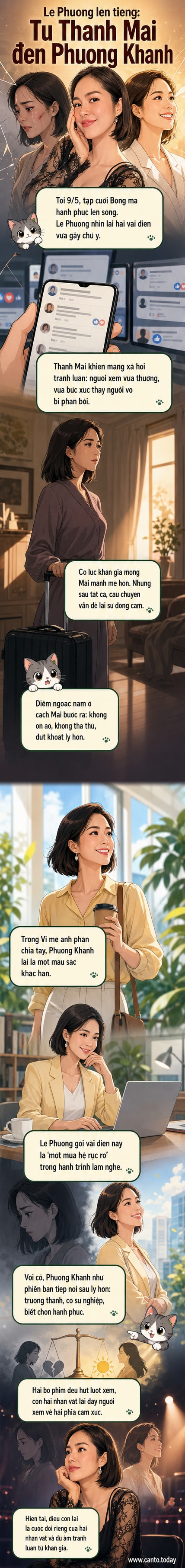 Diễn viên Lê Phương trong tạo hình hai vai diễn đối lập: Thanh Mai hiền hậu và Phương Khánh hiện đại, tự tin.