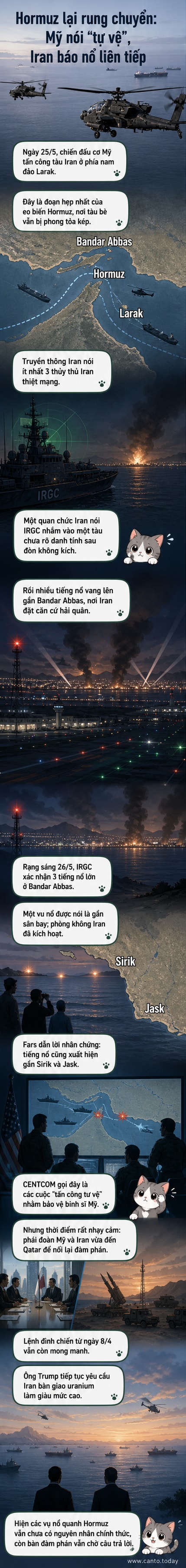 Trực thăng quân sự Mỹ bay tuần tra trên vùng biển gần eo biển Hormuz, với cảnh biển và đảo Larak phía dưới.