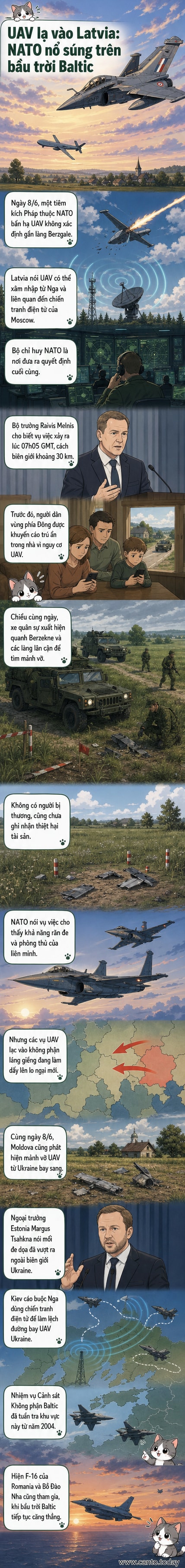 Minh họa tiêm kích NATO bay trên bầu trời Latvia, bắn hạ một UAV trong khu vực gần biên giới, với hình ảnh các xe quân sự tìm kiếm mảnh vỡ trên đồng cỏ.
