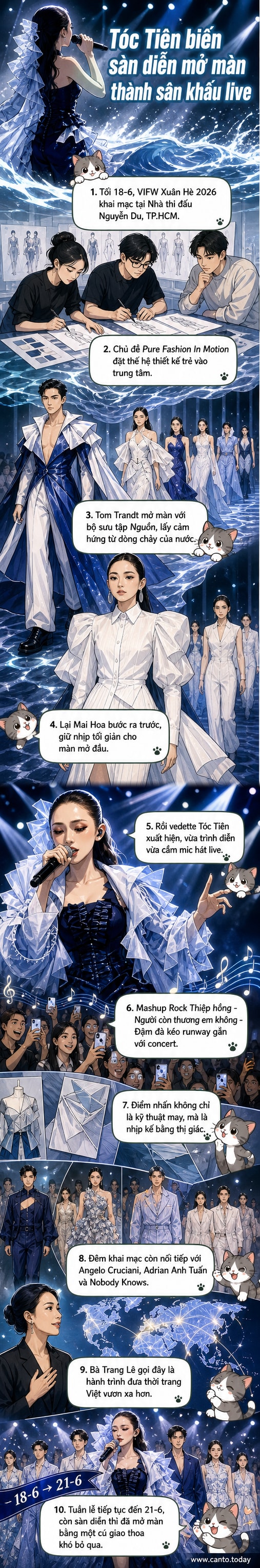 Ca sĩ Tóc Tiên trình diễn vedette và hát live trên sàn runway trong trang phục xanh chuyển sắc với bèo nhún tầng, trong khuôn khổ Tuần lễ Thời trang Quốc tế Việt Nam 2026.