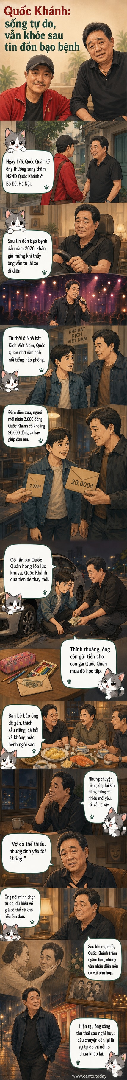 NSND Quốc Khánh trong vai Ngọc Hoàng, ngồi thư giãn bên bàn trà, nụ cười hiền hậu, xung quanh là hình ảnh các vai diễn nổi tiếng và khung cảnh Hà Nội yên bình.
