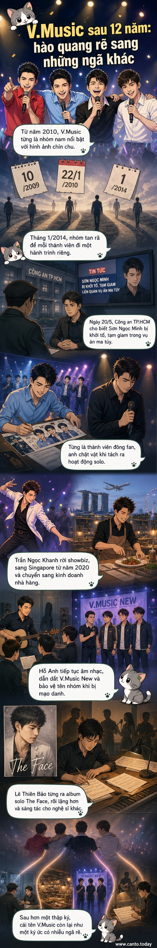 Ảnh minh họa nhóm nhạc V.Music thời hoàng kim và hình ảnh hiện tại các thành viên với những ngã rẽ khác nhau, trong đó có cảnh Sơn Ngọc Minh tại cơ quan điều tra.