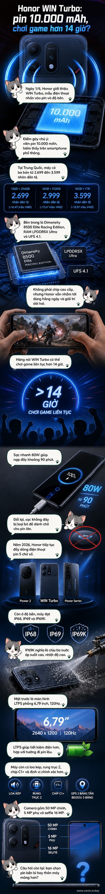 Hình minh họa điện thoại Honor WIN Turbo với viên pin 10.000 mAh, thiết kế bền bỉ, đang phát video và chơi game liên tục trên tay người dùng.
