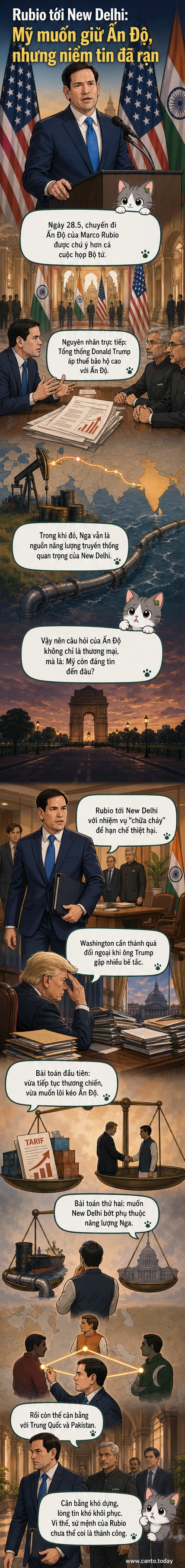 Hình ảnh minh họa Ngoại trưởng Mỹ Marco Rubio phát biểu trong chuyến thăm Ấn Độ, nền sau là biểu tượng cờ Mỹ và Ấn Độ, thể hiện căng thẳng trong quan hệ song phương.