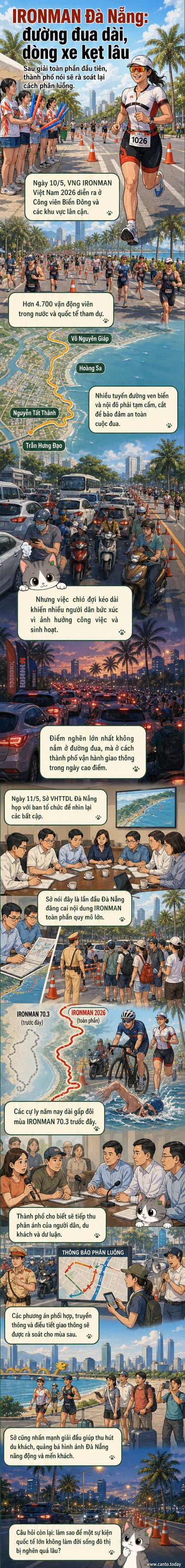 Các vận động viên tham gia giải IRONMAN 2026 chạy dọc bãi biển Đà Nẵng trong khi cảnh sát giao thông đang điều tiết giao thông trên tuyến đường bị phong tỏa