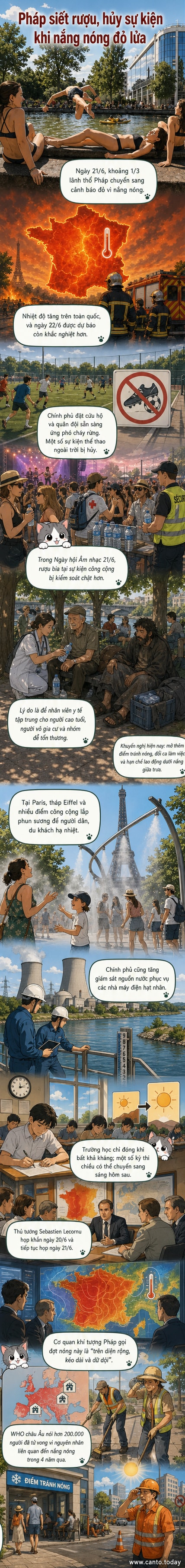 Người dân Paris tìm cách làm mát dưới vòi phun sương gần tháp Eiffel trong đợt nắng nóng dữ dội, Pháp tháng 6 năm 2026.