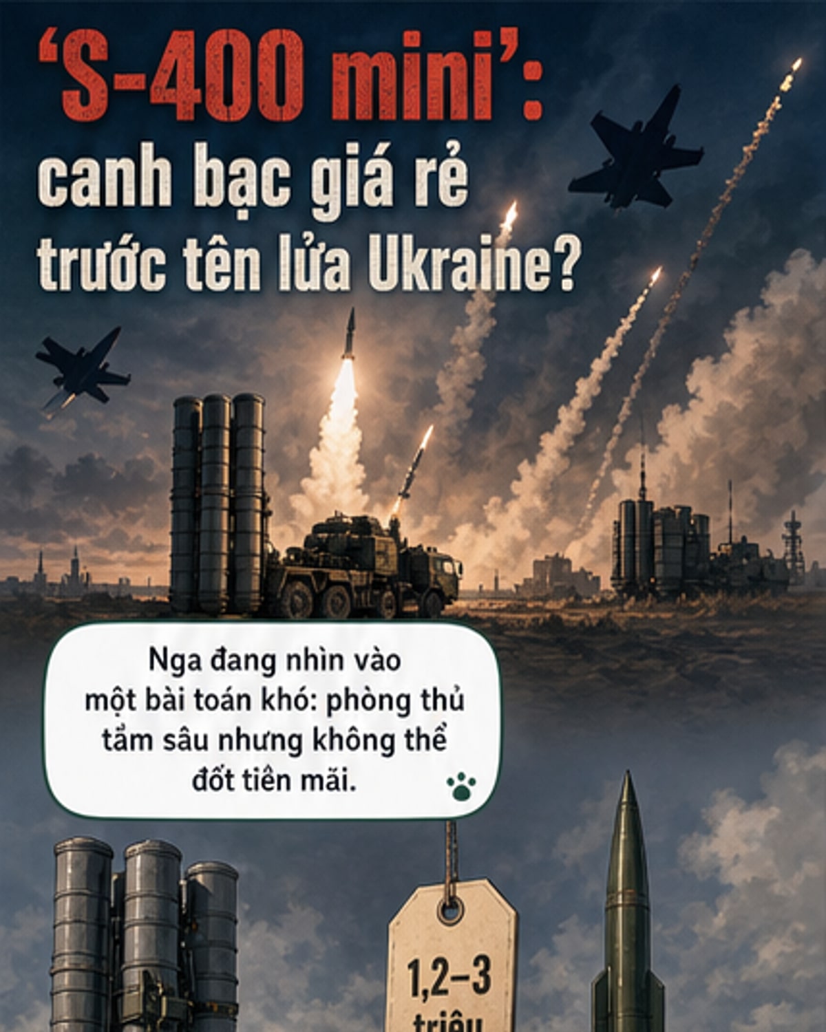 Minh họa hệ thống phòng không S-400 mini được ngụy trang giữa đô thị, với tên lửa composite và bệ phóng trên xe tải thương mại, trong bối cảnh chiến tranh tên lửa Nga - Ukraine.