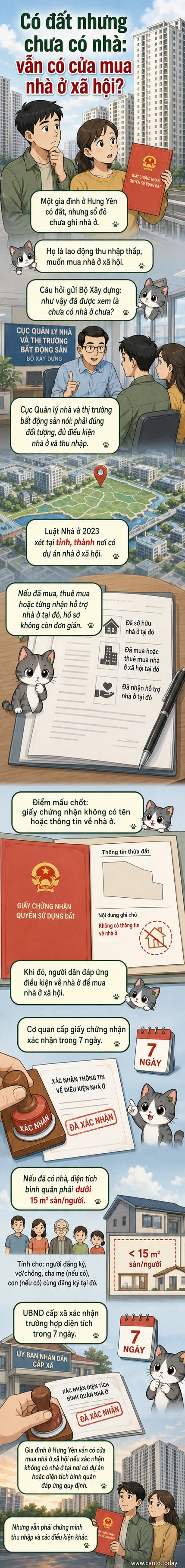 Hình ảnh minh họa một cặp vợ chồng trẻ nhìn vào sổ đỏ chỉ có đất, không có nhà, với biểu cảm hy vọng
