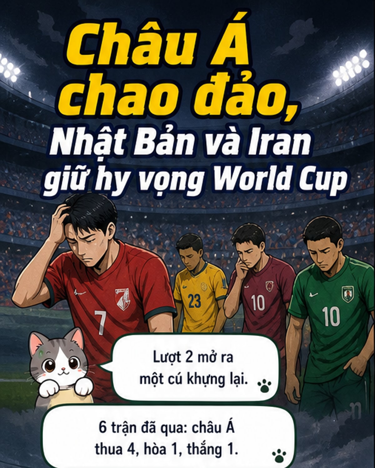Đội tuyển châu Á tại World Cup 2026